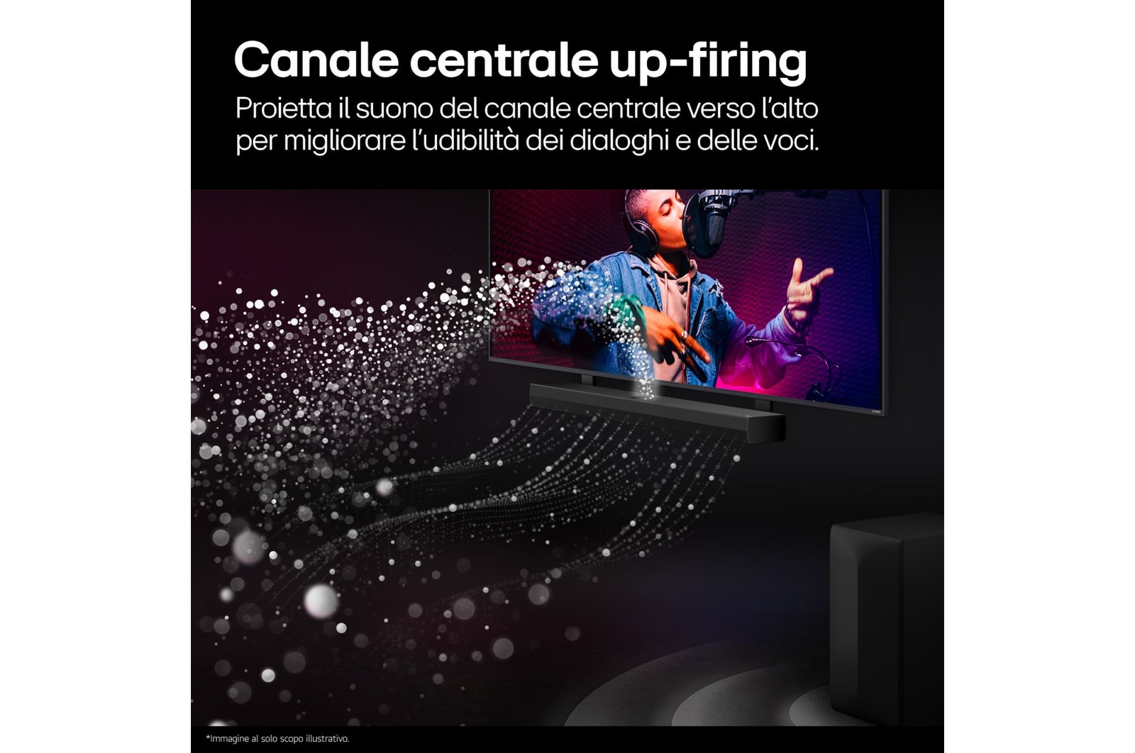 Caratteristica Canale centrale Up-firing